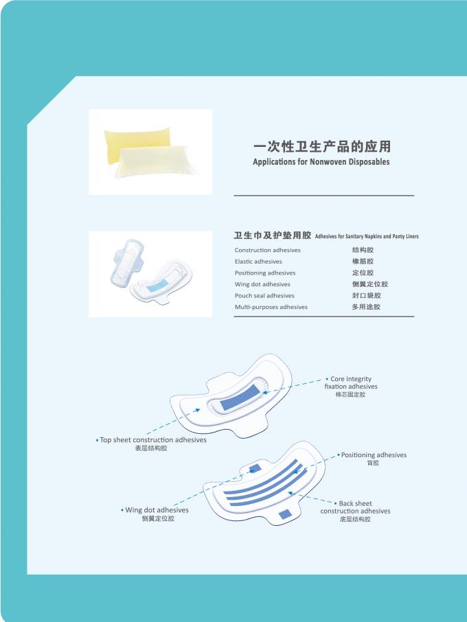 Posizionamento dell'adesivo sensibile alla pressione della colata calda per la fabbricazione non tessuta eliminabile dei cuscinetti sanitari 2